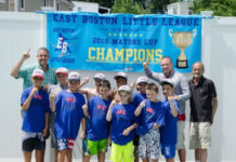 East Boston All-Star team wins Mayor’s Cup Mayor's Cup Soccer