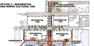 This just in: Boston East Now Accepting Applications for Artist Live-Work-Sell Apartments BostonEast