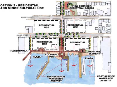 This just in: Boston East Now Accepting Applications for Artist Live-Work-Sell Apartments BostonEast