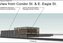 Extinction Rebellion Boston calls on Governor Healey to move the East Boston substation to Logan Airport East Boston Substation