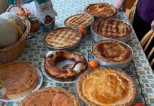 Happy Easter! Easter Holiday in East Boston