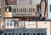 Local economics: Over the years, the real price of gas, adjusted for inflation, has declined East Boston Economics