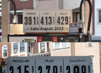 Local economics: Over the years, the real price of gas, adjusted for inflation, has declined East Boston Economics