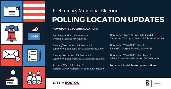 East Boston Polling Location Change
