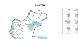 First Draft: House redistricting tags First Suffolk as “Hispanic Majority District” – Senate map mostly the same