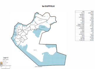 First Draft: House redistricting tags First Suffolk as “Hispanic Majority District” – Senate map mostly the same
