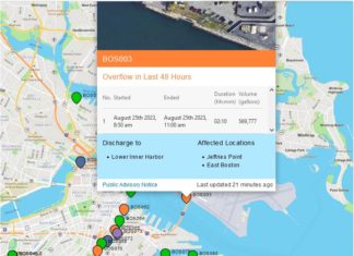 City issued public health warning related to sewage discharge at Jeffries Point CSO this morning