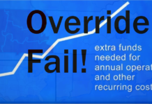 Conte: Out in the ‘burbs, a mini ‘tax revolt’