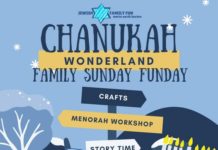 Chanukah Wonderland